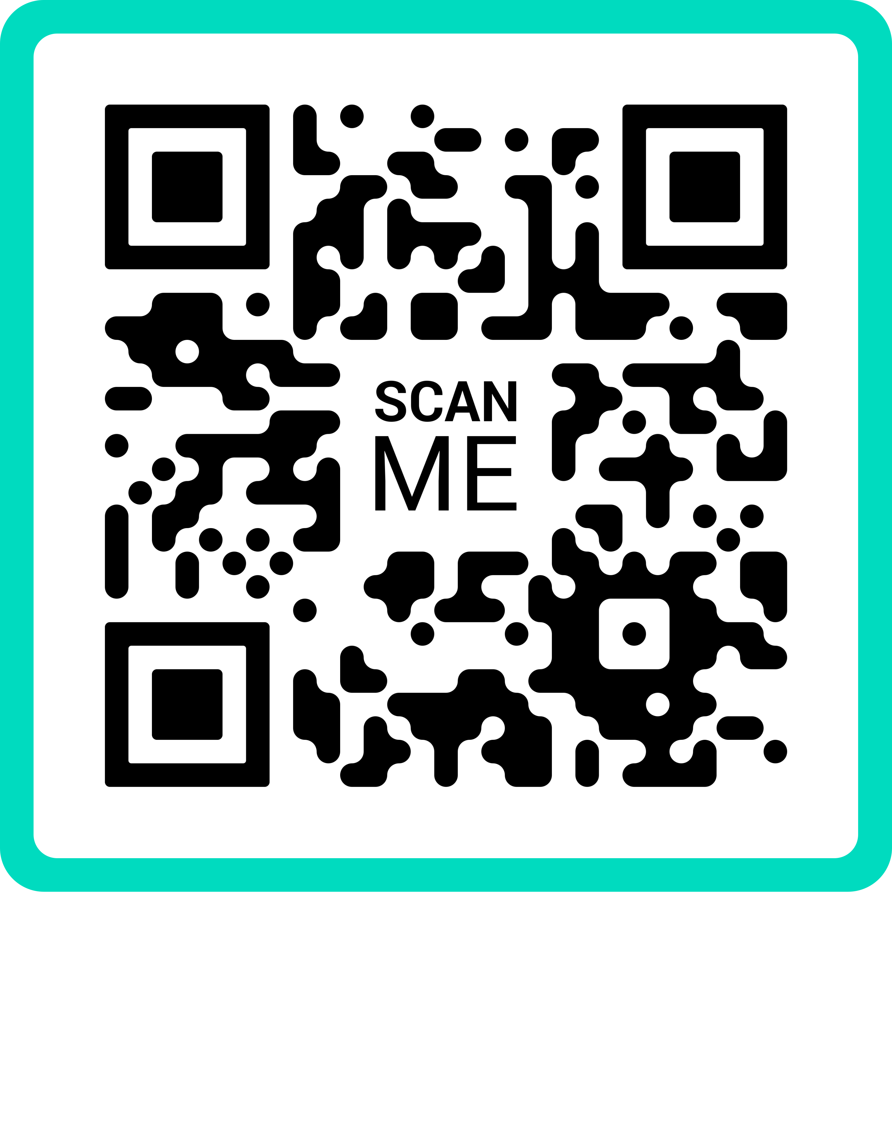 QR codes zijn een verborgen gevaar